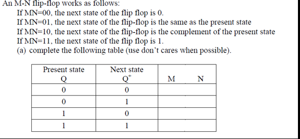 An M - N flip - flop works as follows: If \ ( \