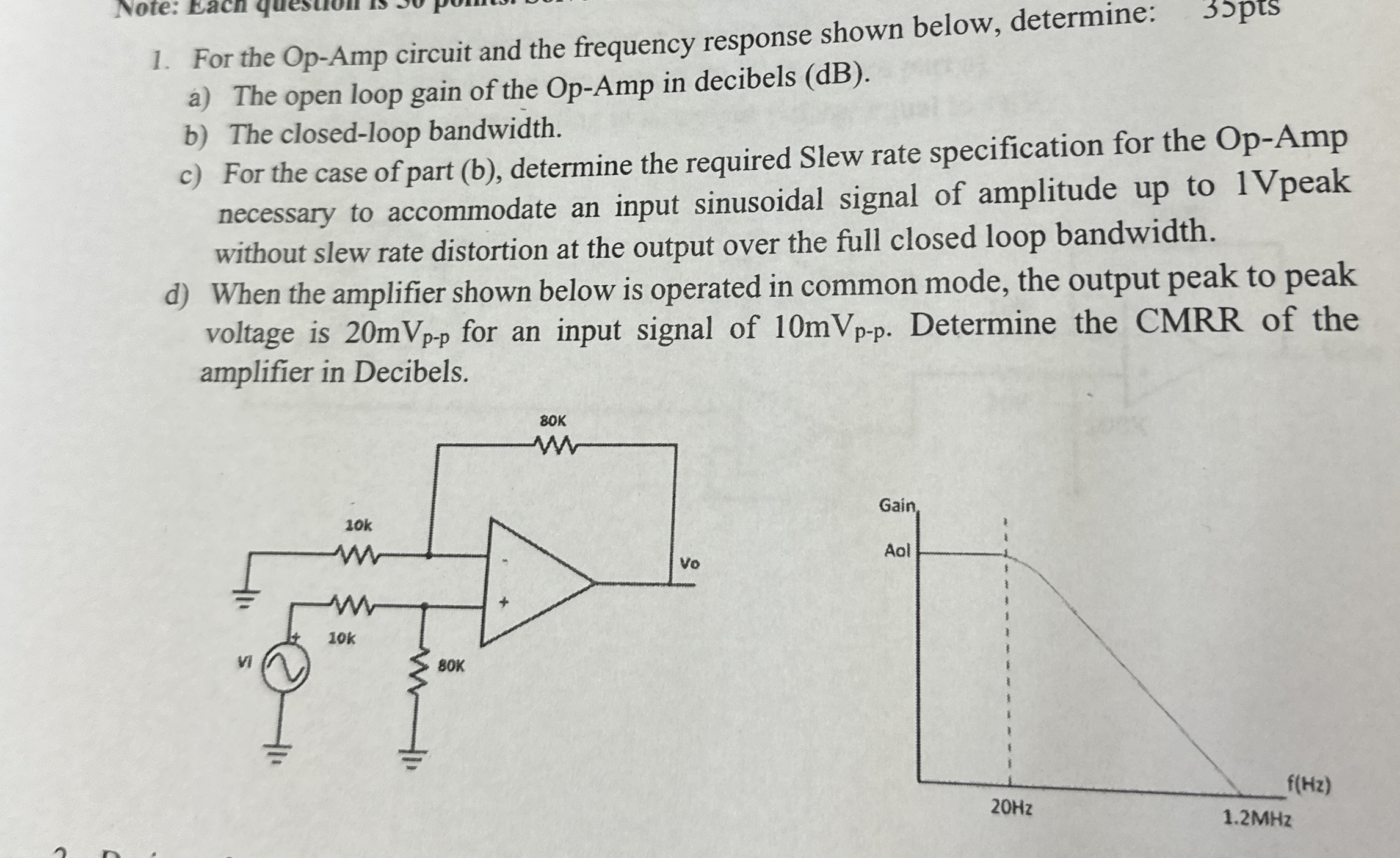 For the Op - Amp circuit and the frequency