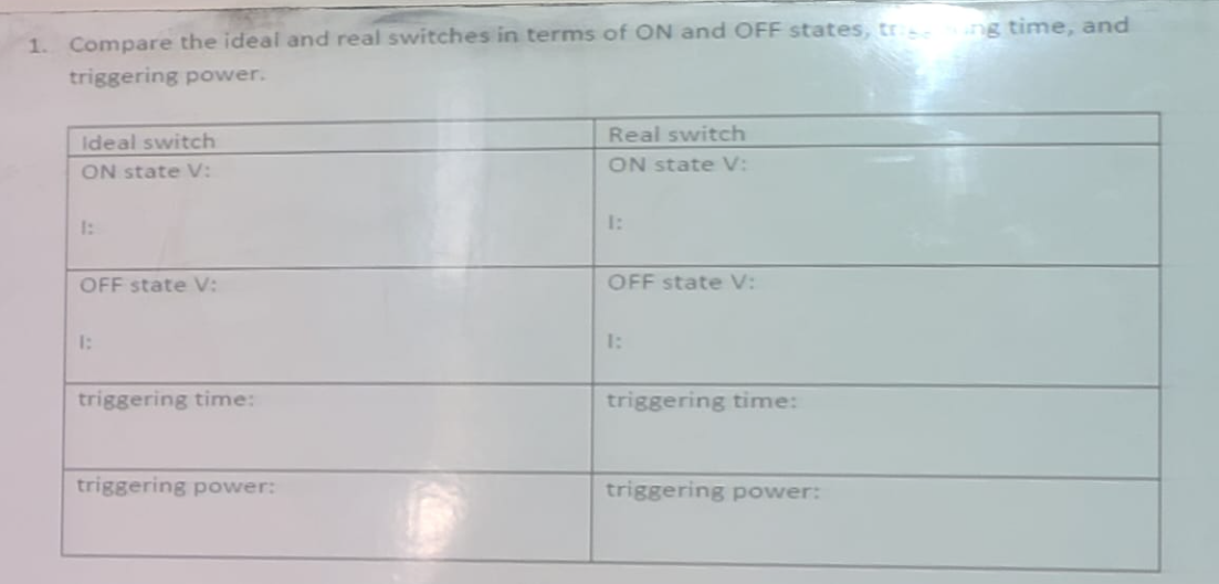Compare the ideal and real switches in terms of