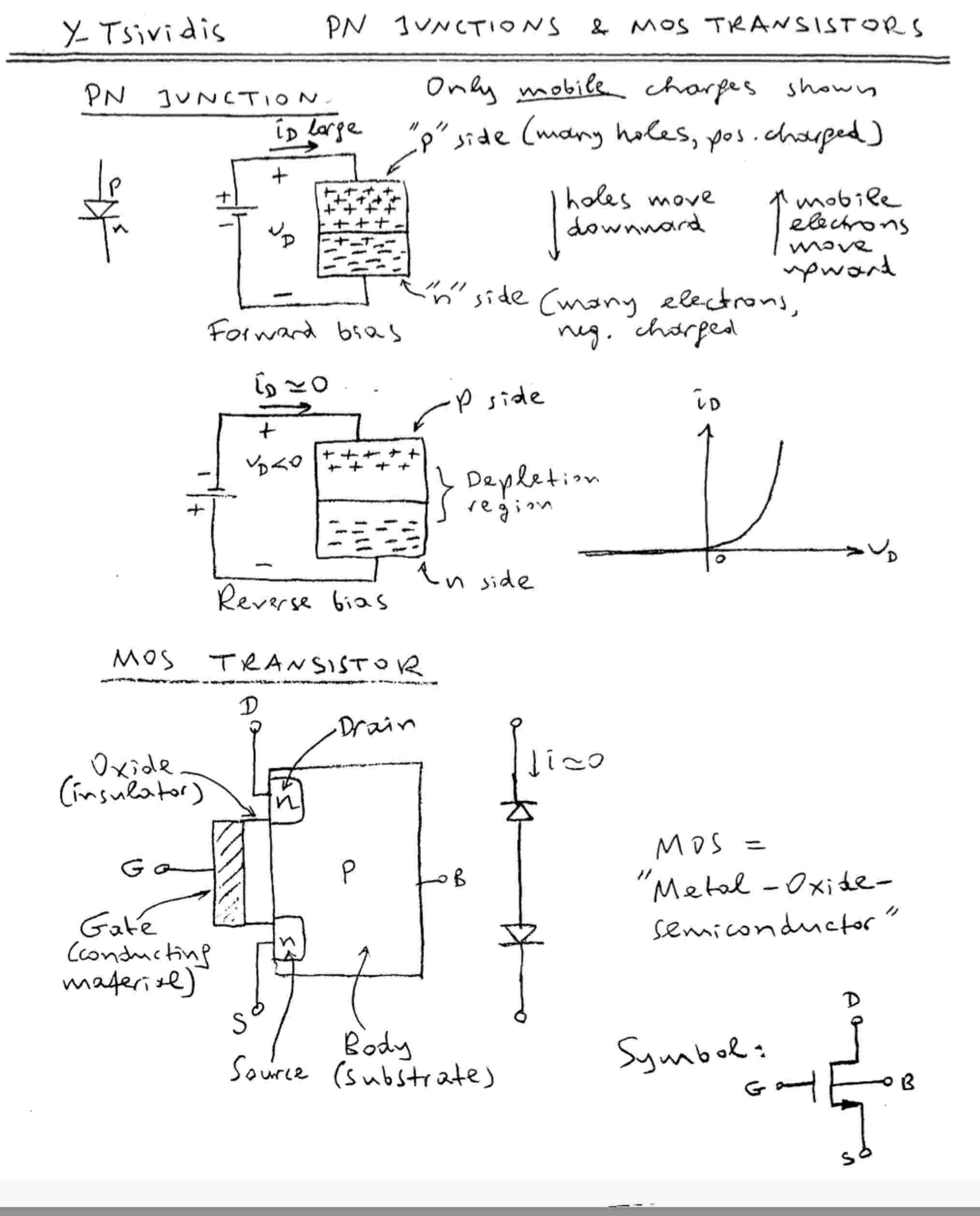 Please help me solve all four problems on the