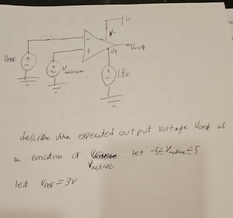 describe the expented out put voltage Vout as a
