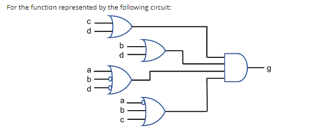 c . Draw a K - map for the function, then