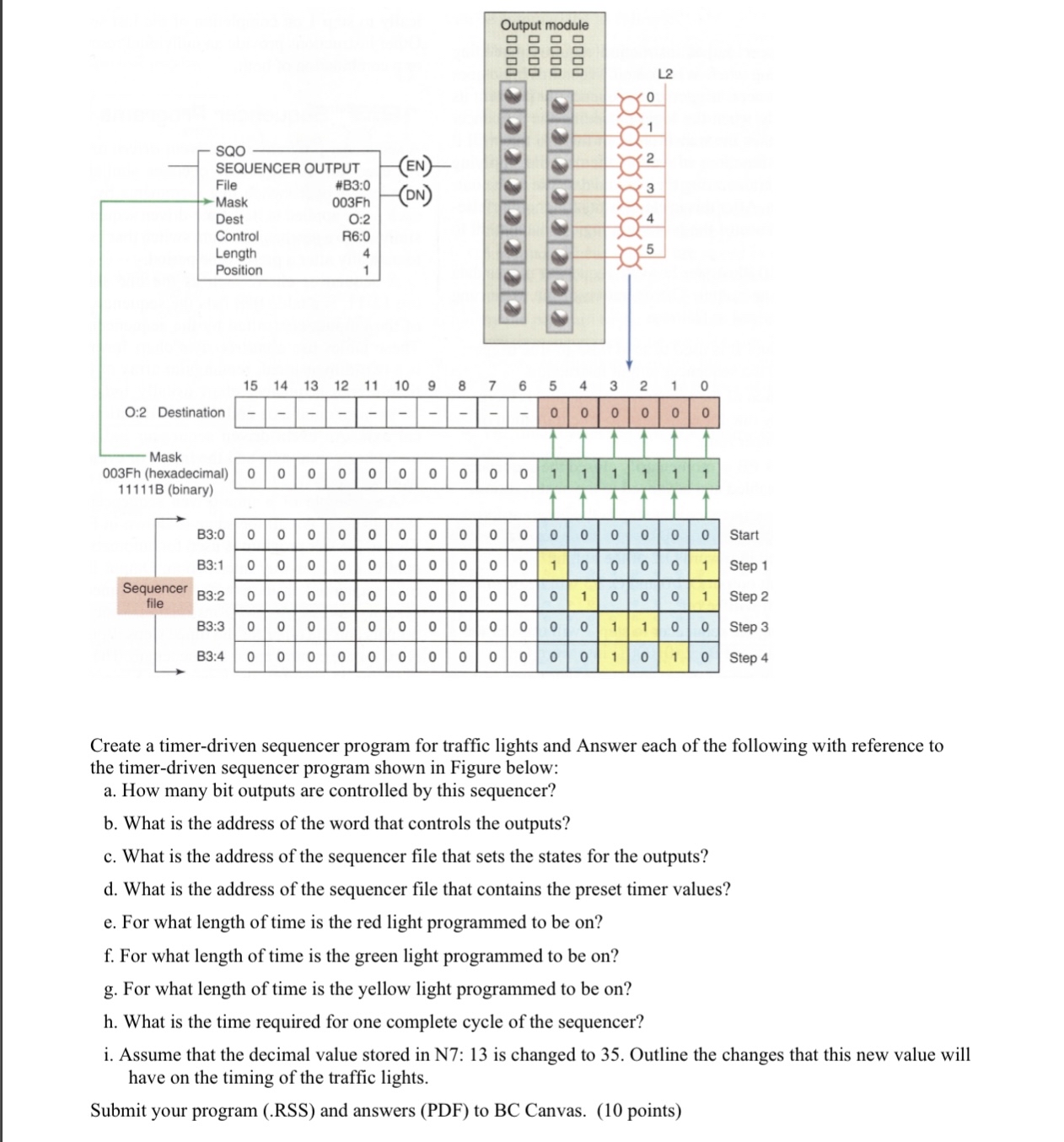 Create a timer - driven sequencer program for