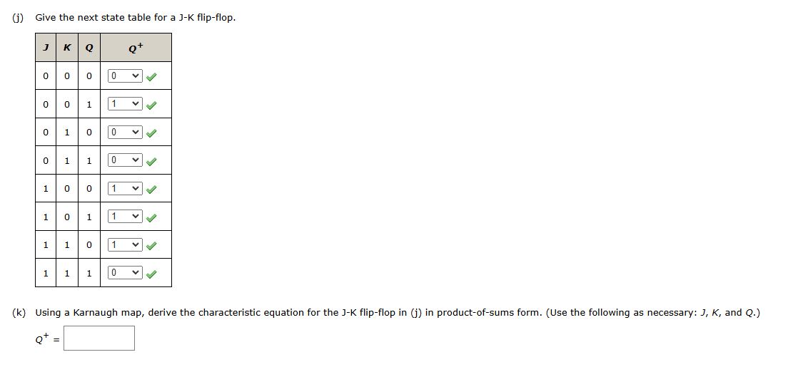 ( k ) Using a Karnaugh map, derive the