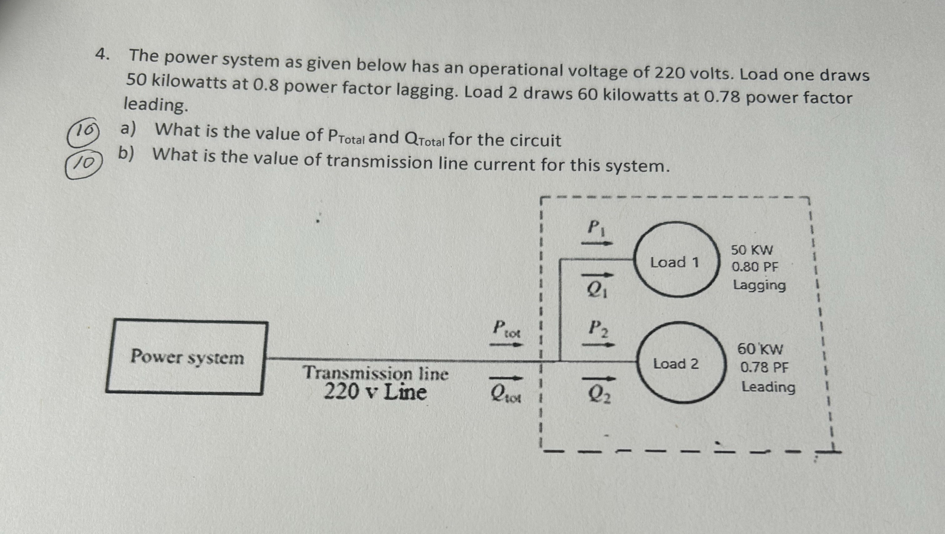 The power system as given below has an