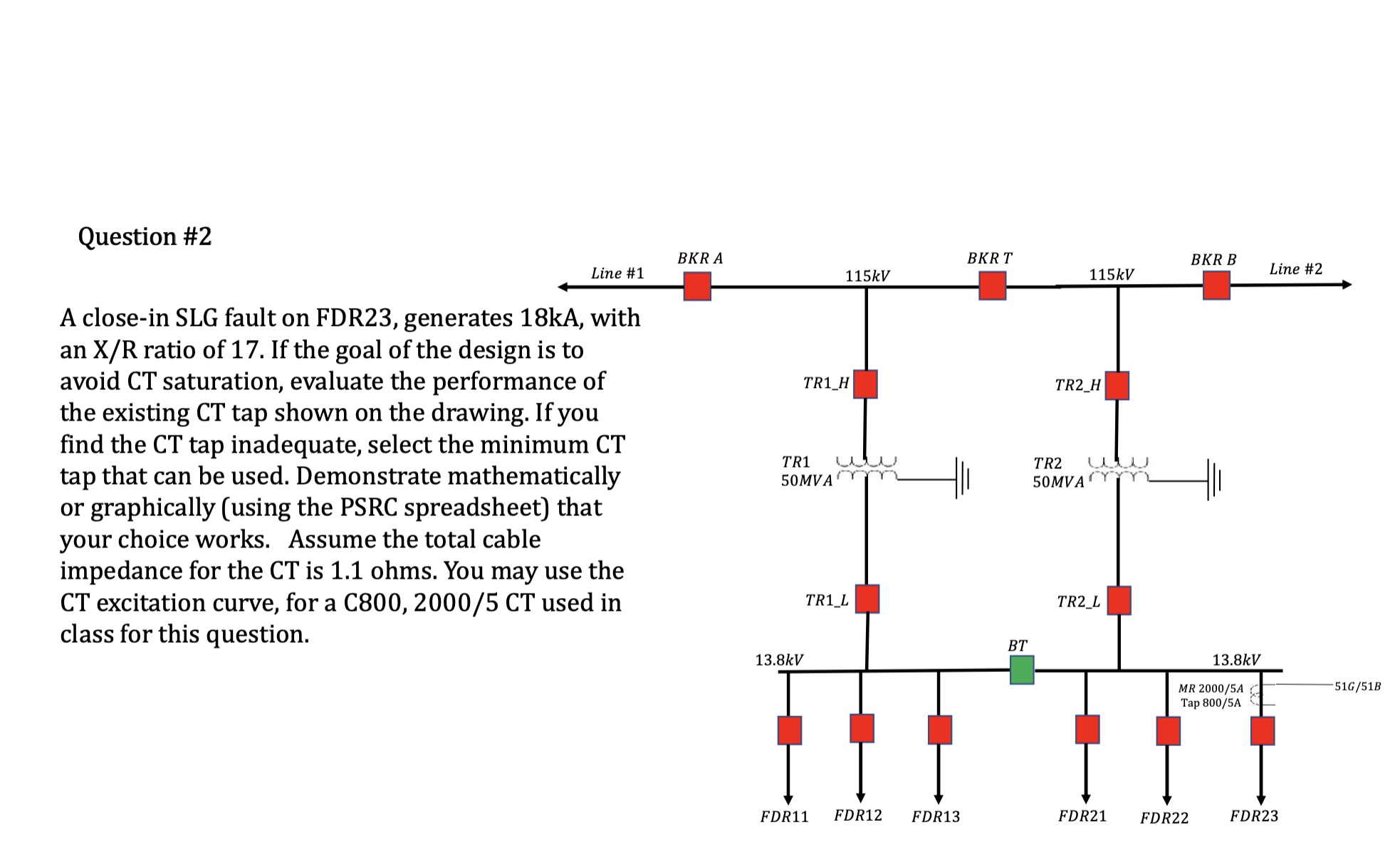 Question \ # 2 A close - in SLG fault on FDR 2 3