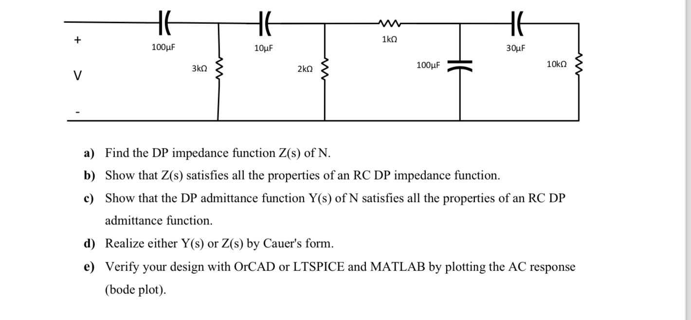 a ) Find the DP impedance function Z ( s ) of N .