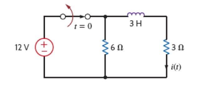 switch is open when t = 0 s solve i ( t ) by