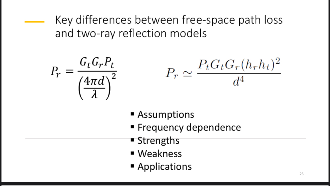 q , Key differences between free - space path