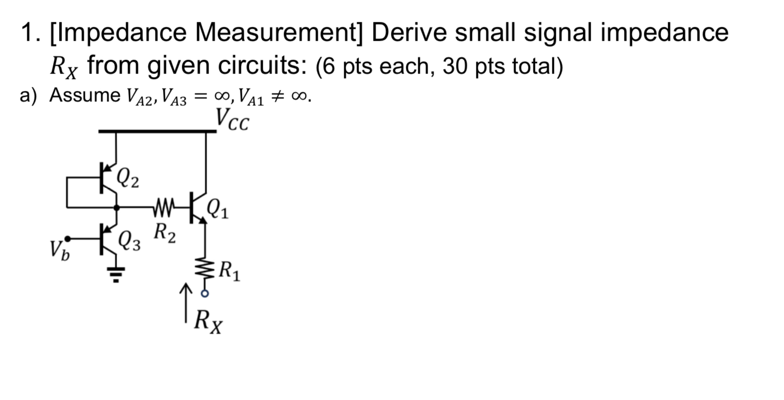 [ Impedance Measurement ] Derive small signal