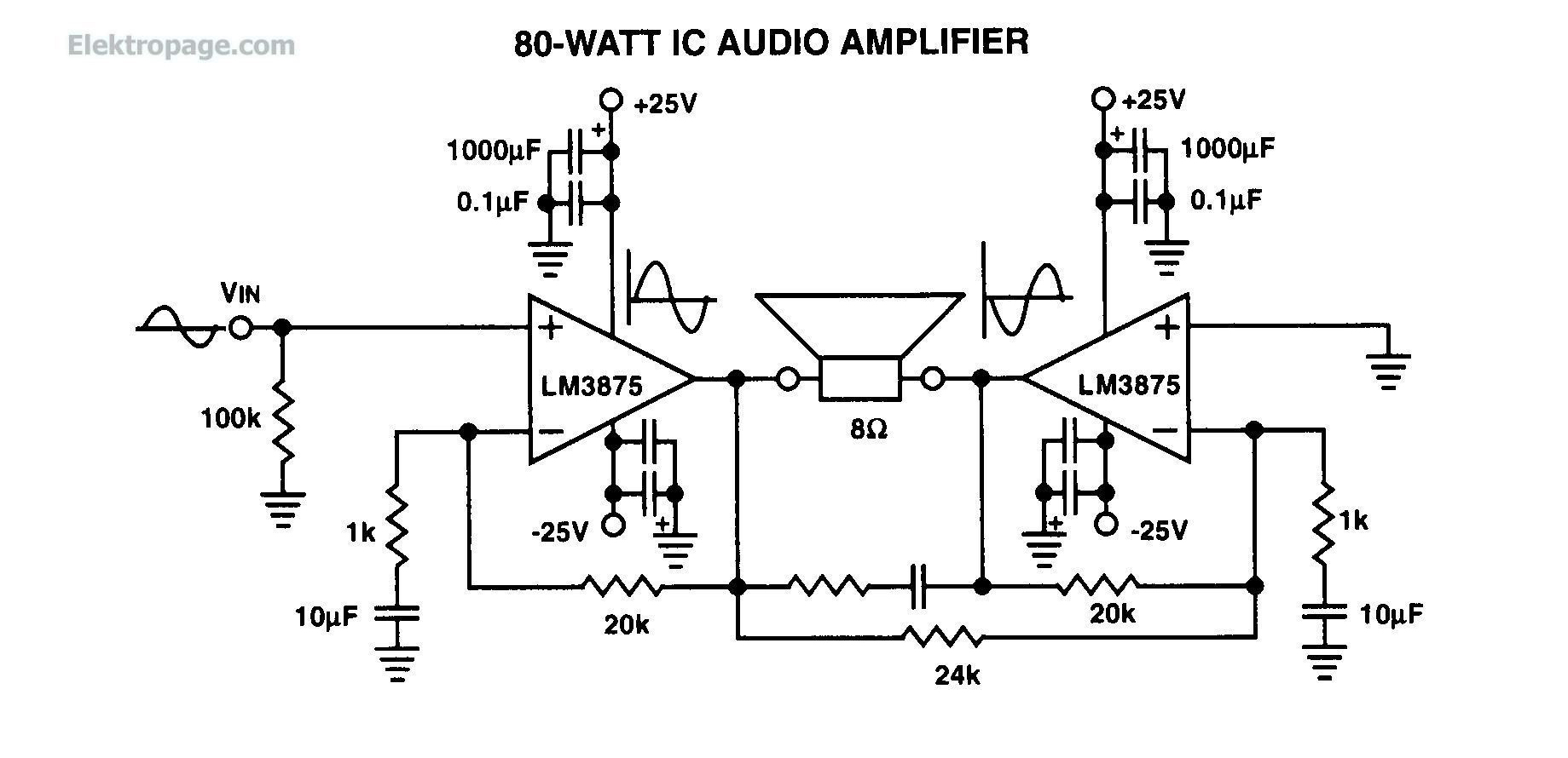 Calculate the gains for this please 8 0 - WATT IC