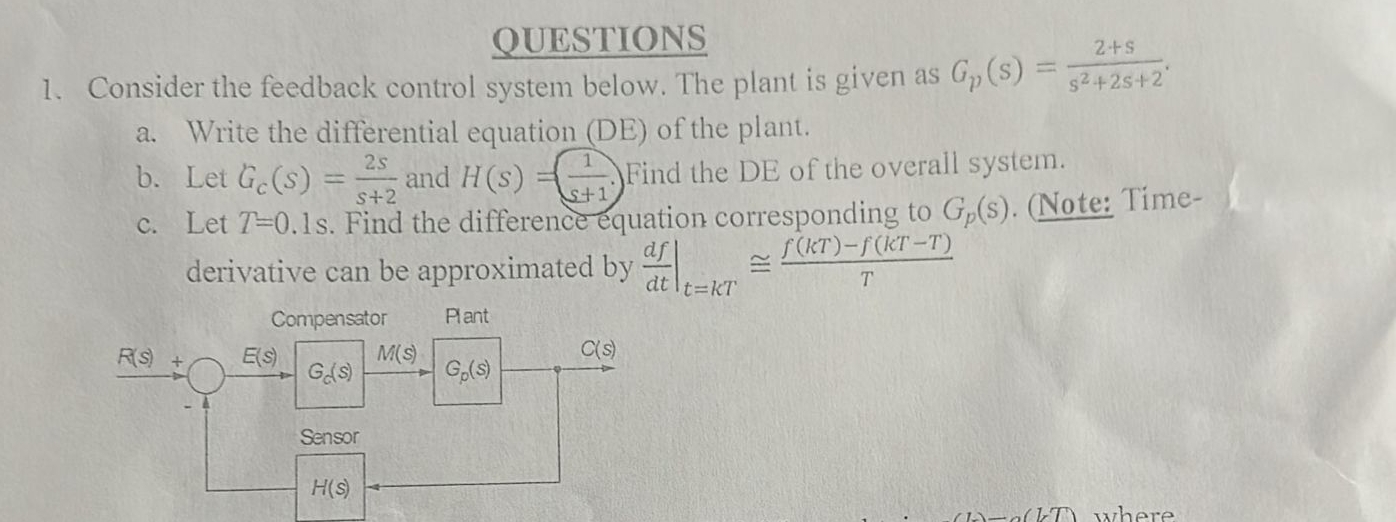 I want a handwritten solution eithout using ai .