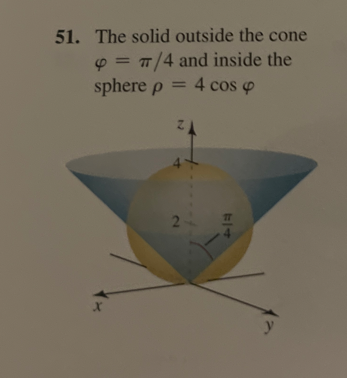 The solid outside the cone = 4 and inside the