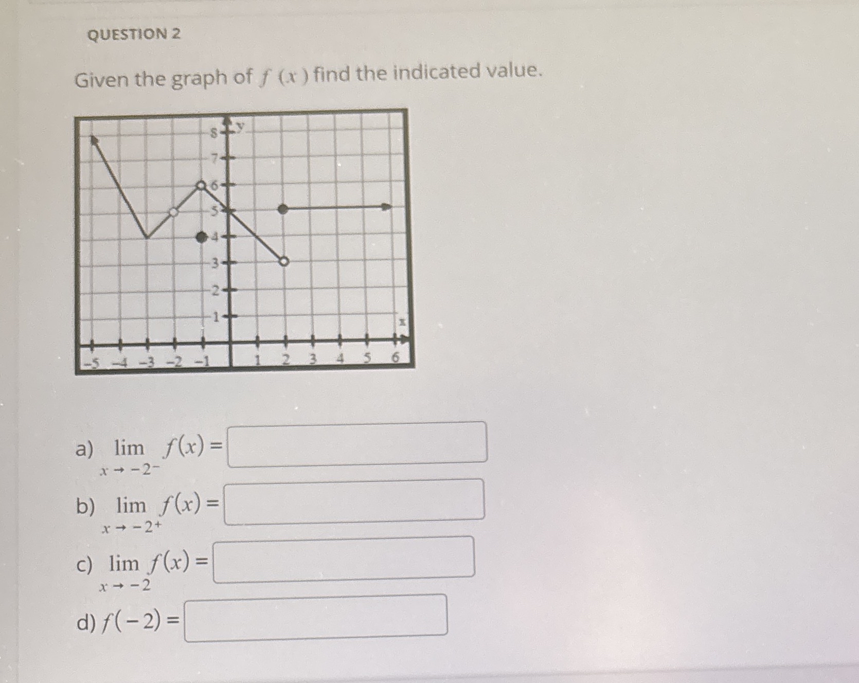 QUESTION 2 Given the graph of f ( x ) find the