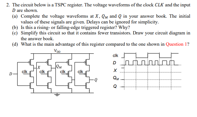 2 . The circuit below is a TSPC register. The