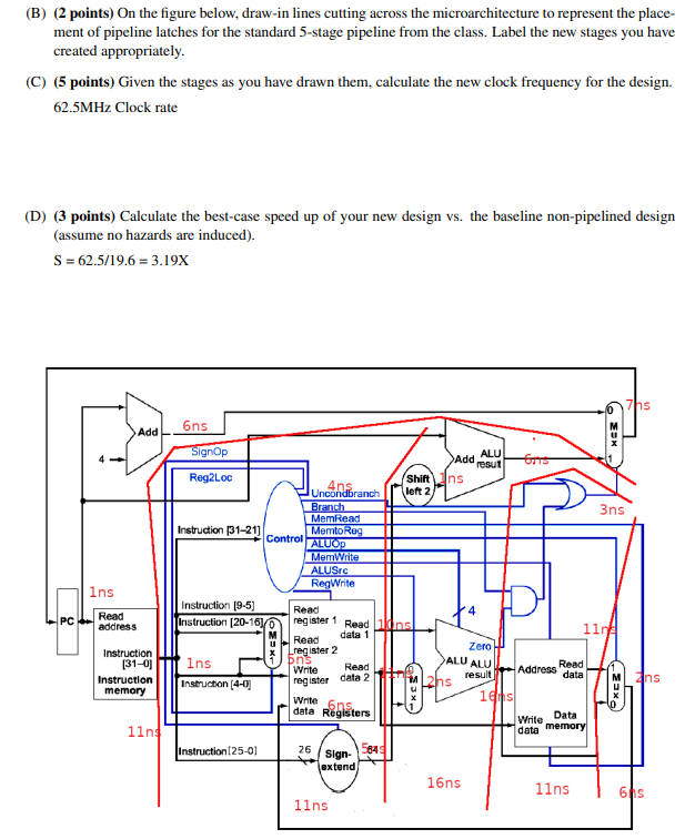 ( B ) ( 2 points ) On the figure below, draw - in