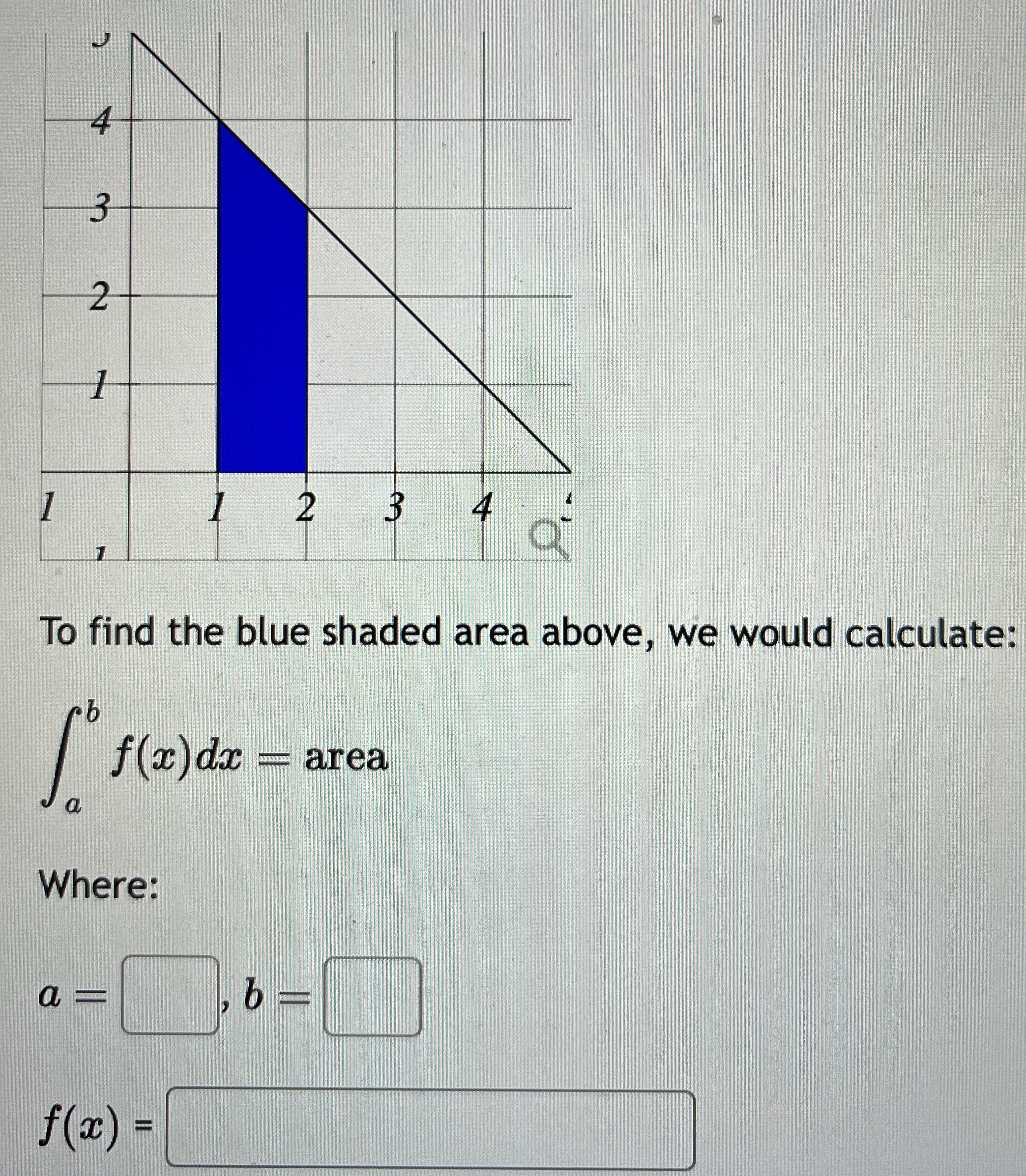 To find the blue shaded area above, we would