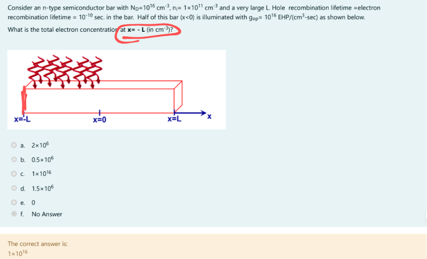 Consider an n - type semiconductor bar with N D =