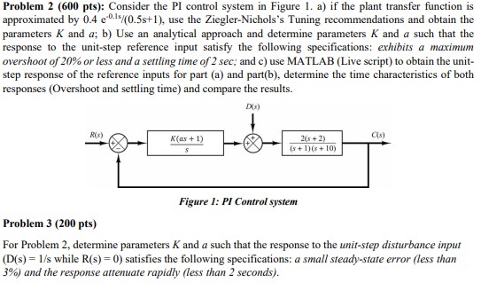SOLVE STEP BY STEP FOR ALL Problem 1 ( 6 0 0 pts