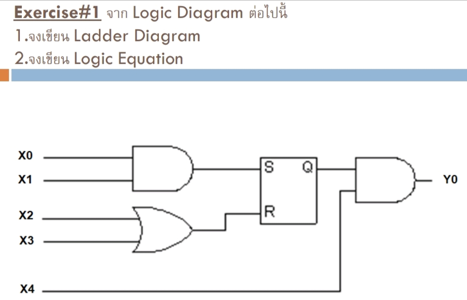 Exercise \ # 1 Logic Diagram 1 . Ladder Diagram 2