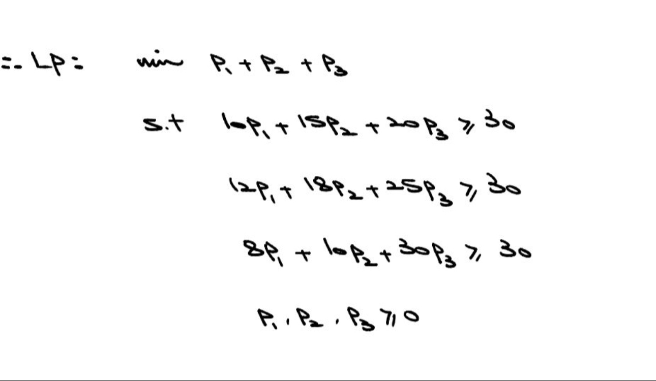 = - L p : i n p 1 + p 2 + p 3 s . t 1 - p 1 + 1 5