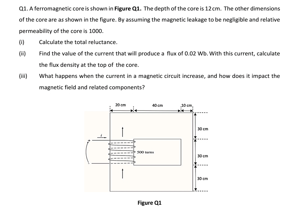 Q 1 . A ferromagnetic core is shown in Figure Q 1
