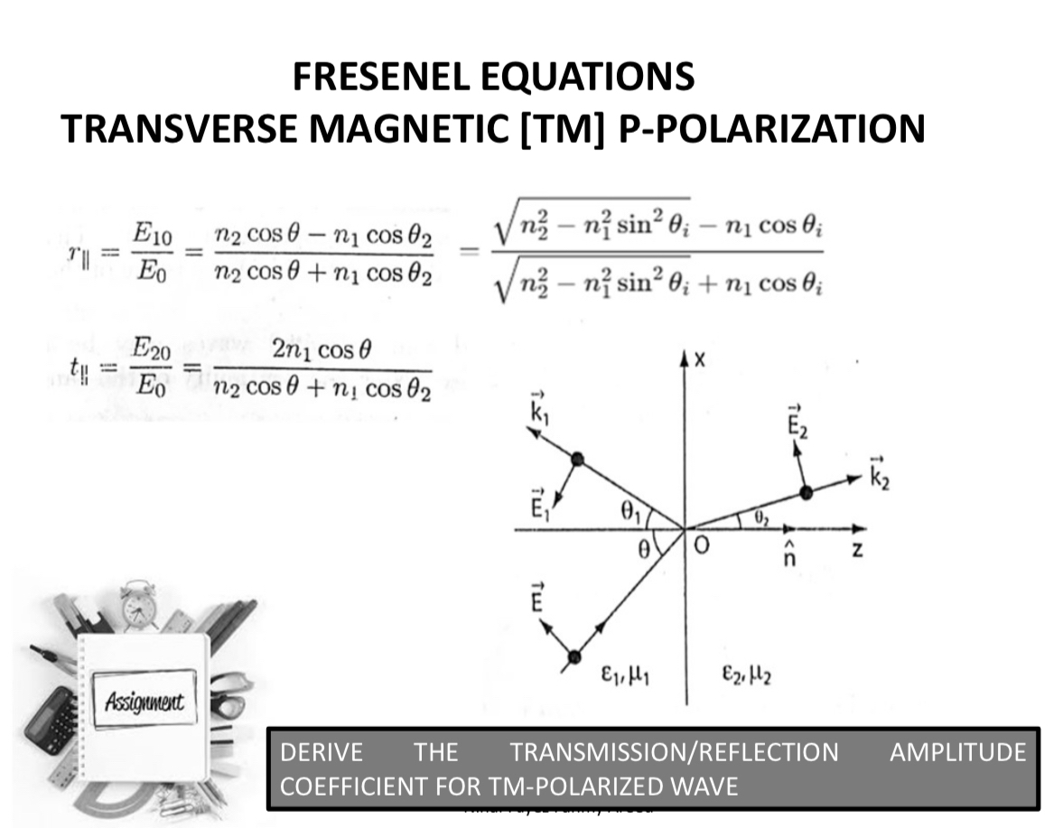 Fresenel equations ( transverse magnetic [ TM ] P