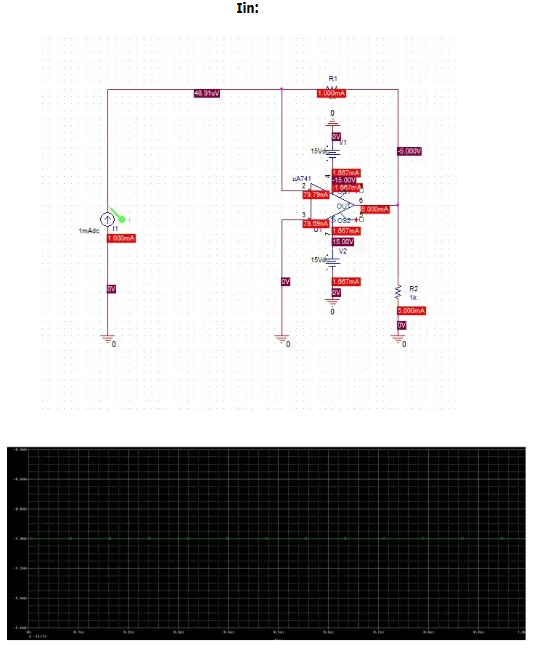 R 1 = 5 k . Analyze the circuit on ORCAD / PSpice