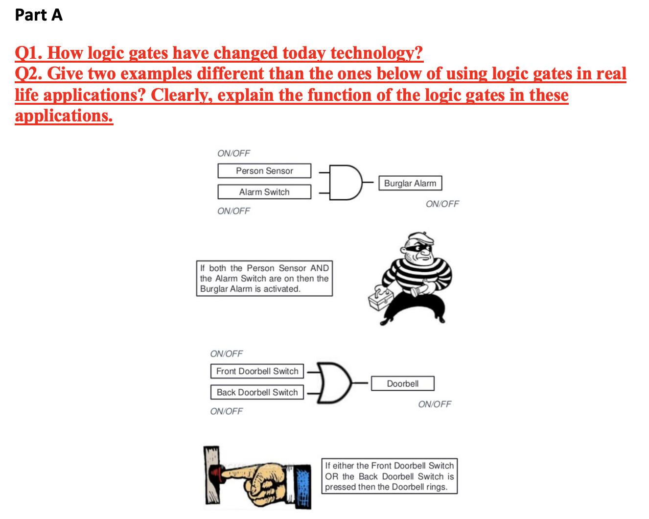 0 1 . How logic gates have changed today