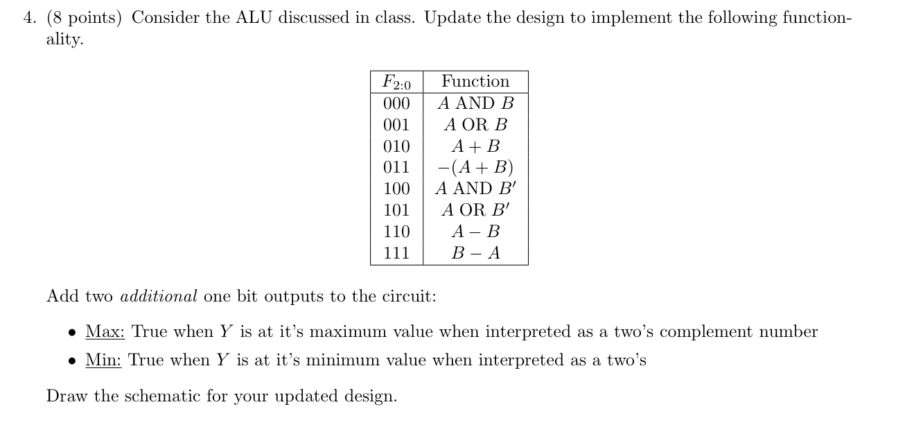( 8 points ) Consider the ALU discussed in class.