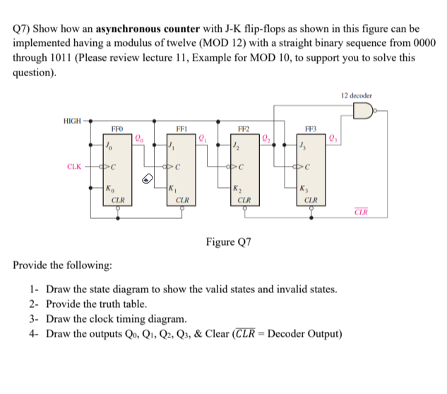 Q 7 Q _ ( 0 ) , Q _ ( 1 ) , Q _ ( 2 ) , Q _ ( 3 )