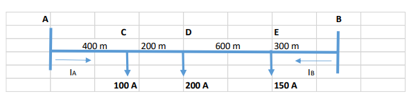 The resistance of the two - conductor