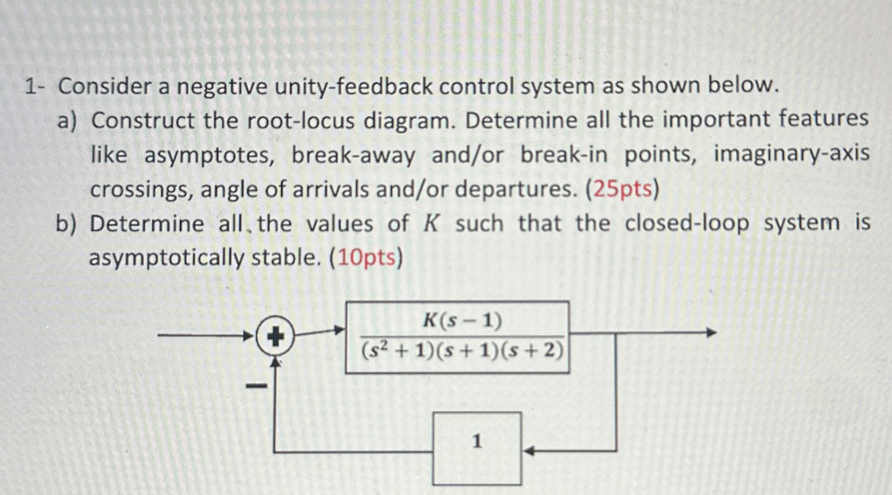 1 - Consider a negative unity - feedback control