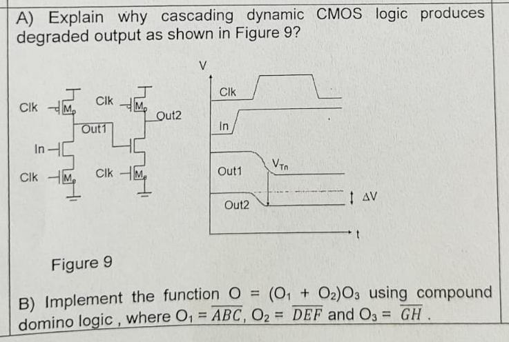 A ) Explain why cascading dynamic CMOS logic