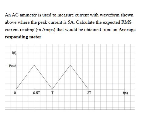An AC ammeter is used to measure current with