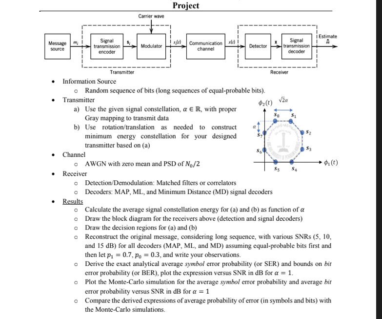 Droinet Me 5 1 Random sequence of bits ( long