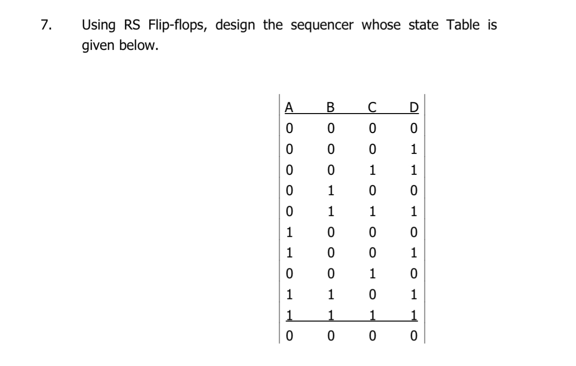 Using RS Flip - flops, design the sequencer whose