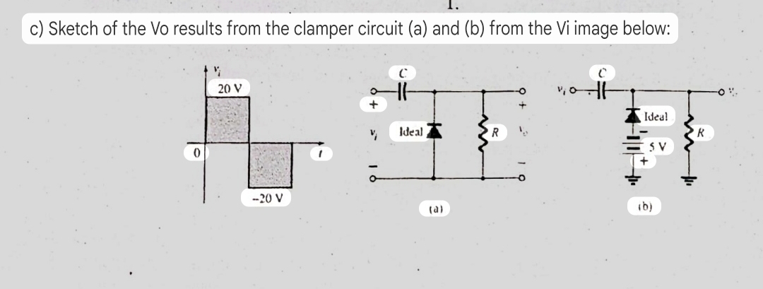 Sketch of the Vo results from the clamper circuit