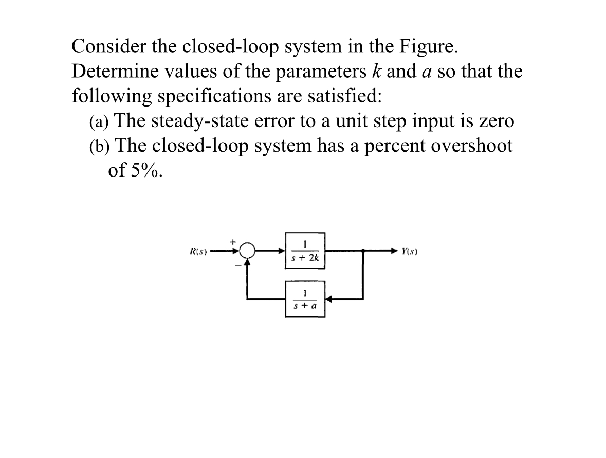 Consider the closed - loop system in the Figure.