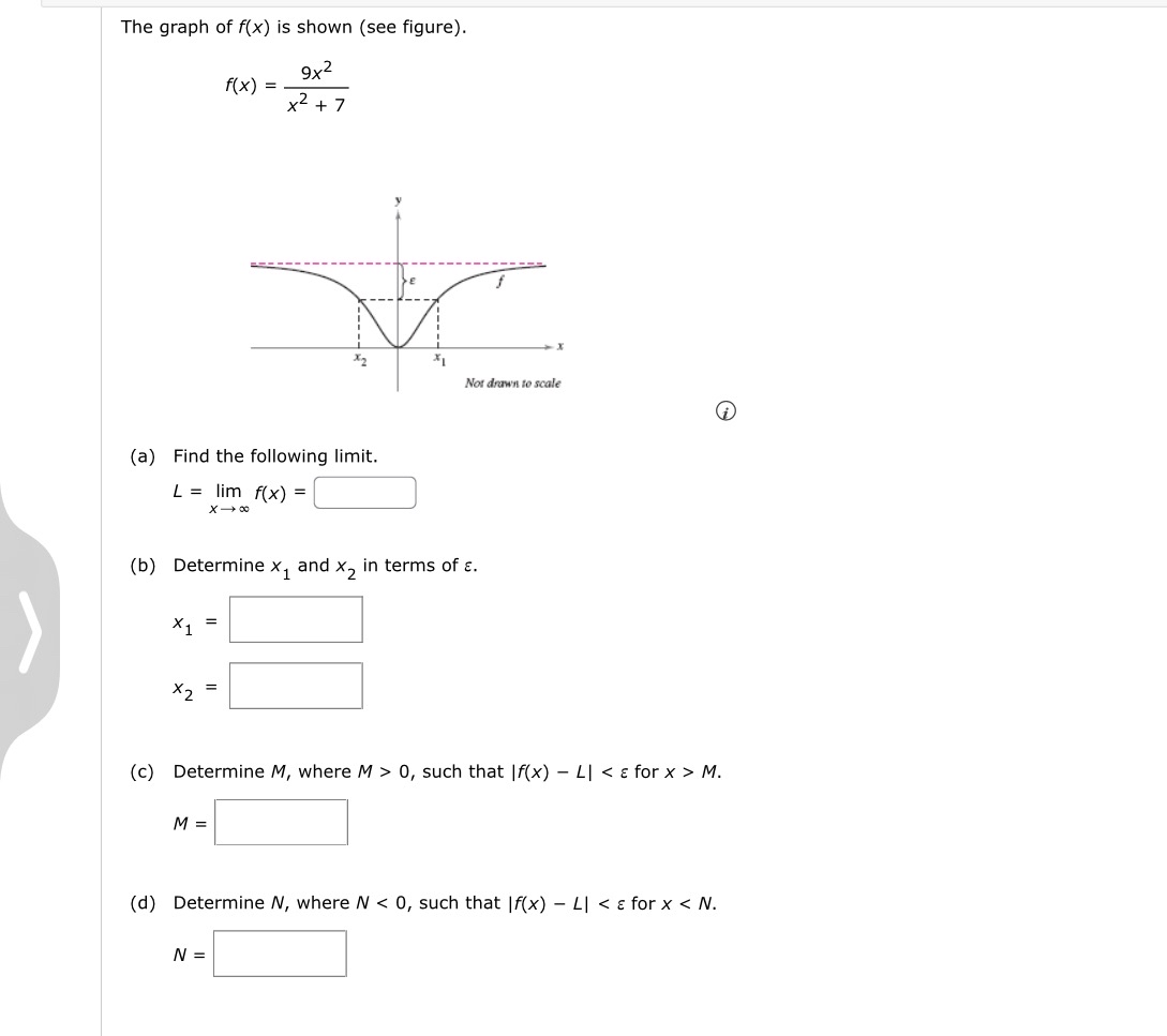 The graph of f ( x ) is shown ( see figure ) . f