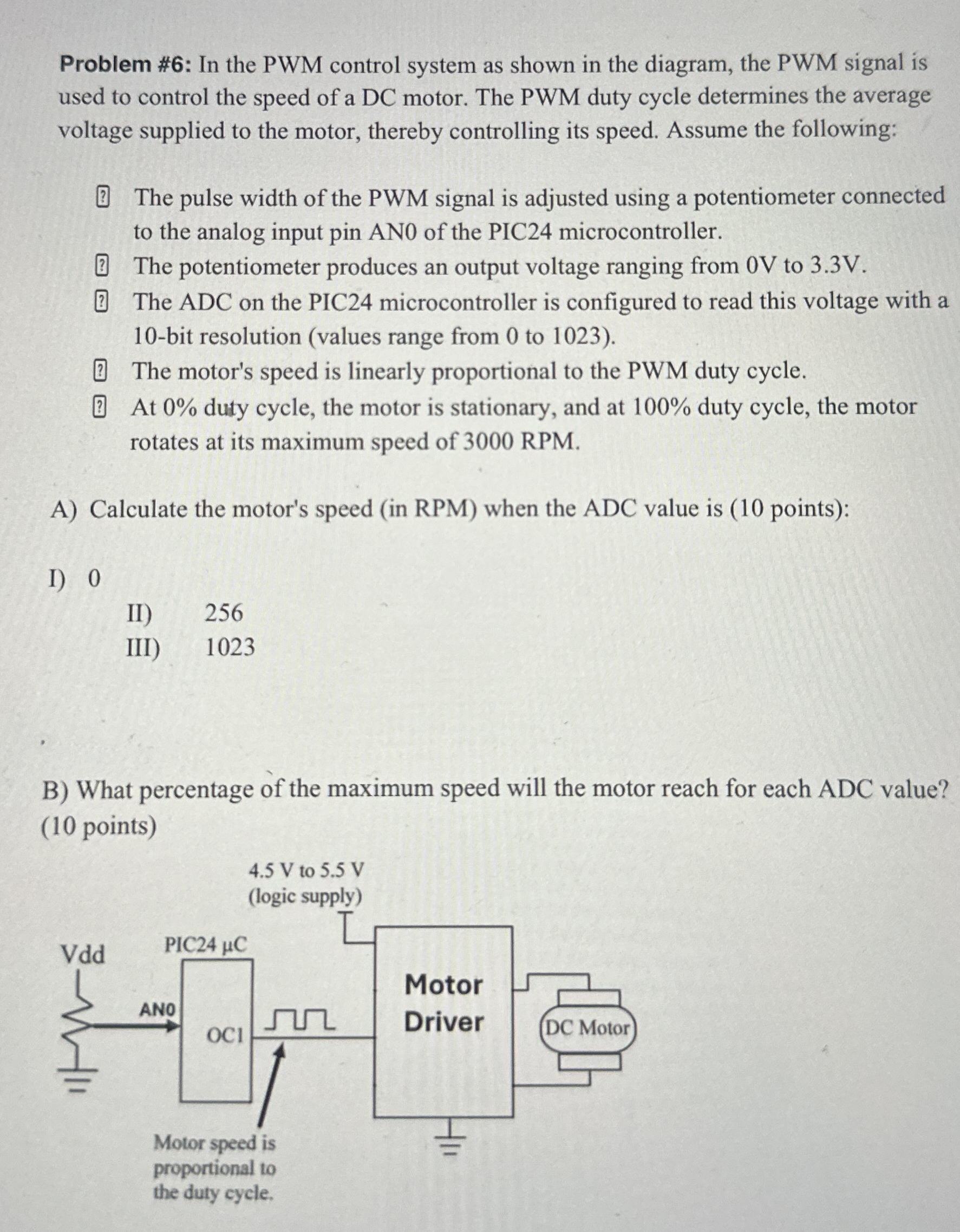 Problem # 6 : In the PWM control system as shown