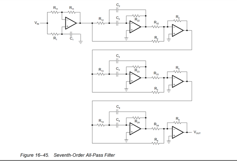 Figure 1 6 - 4 5 . Seventh - Order All - Pass
