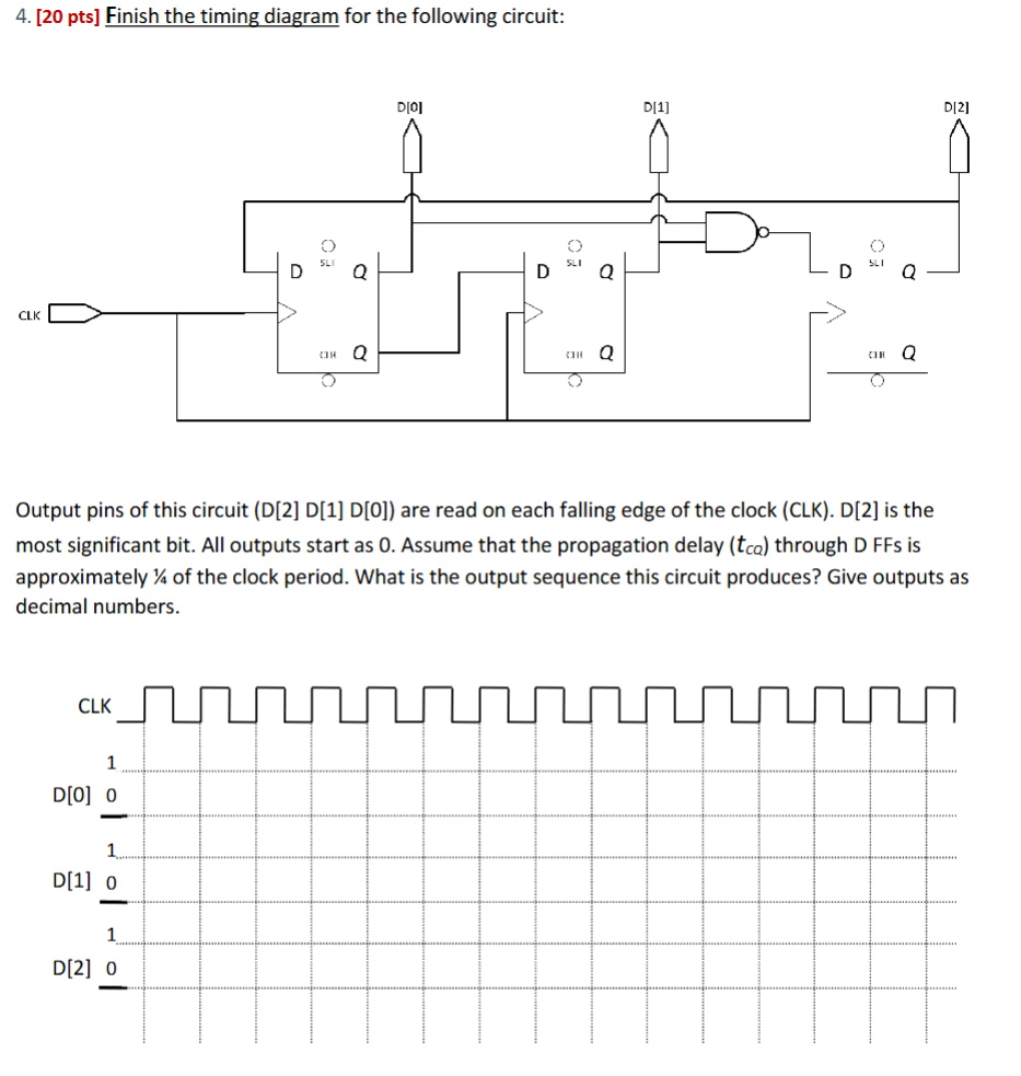 Output pins of this circuit ( \ ( D [ 2 ] \