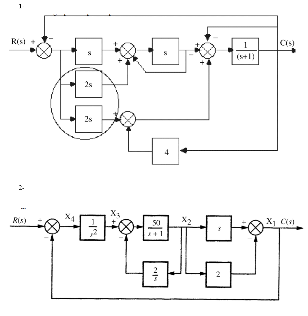 Please reduce the block diagram for problems 1