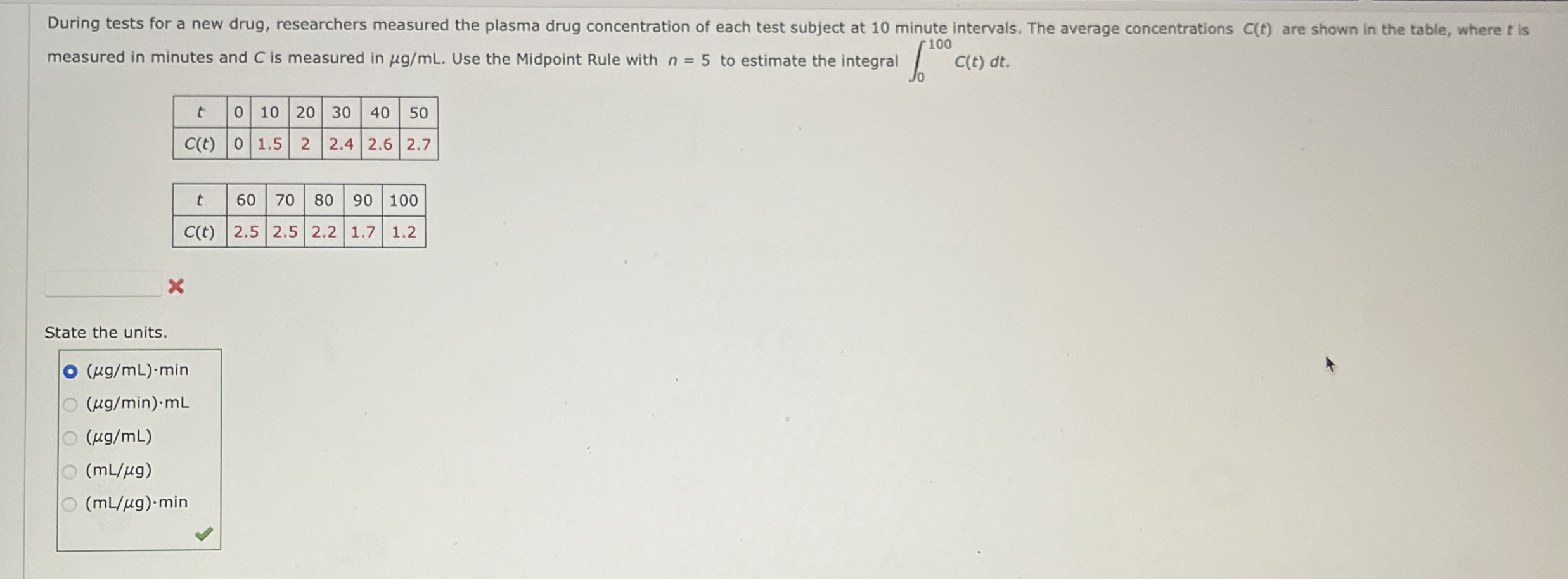 During tests for a new drug, researchers measured