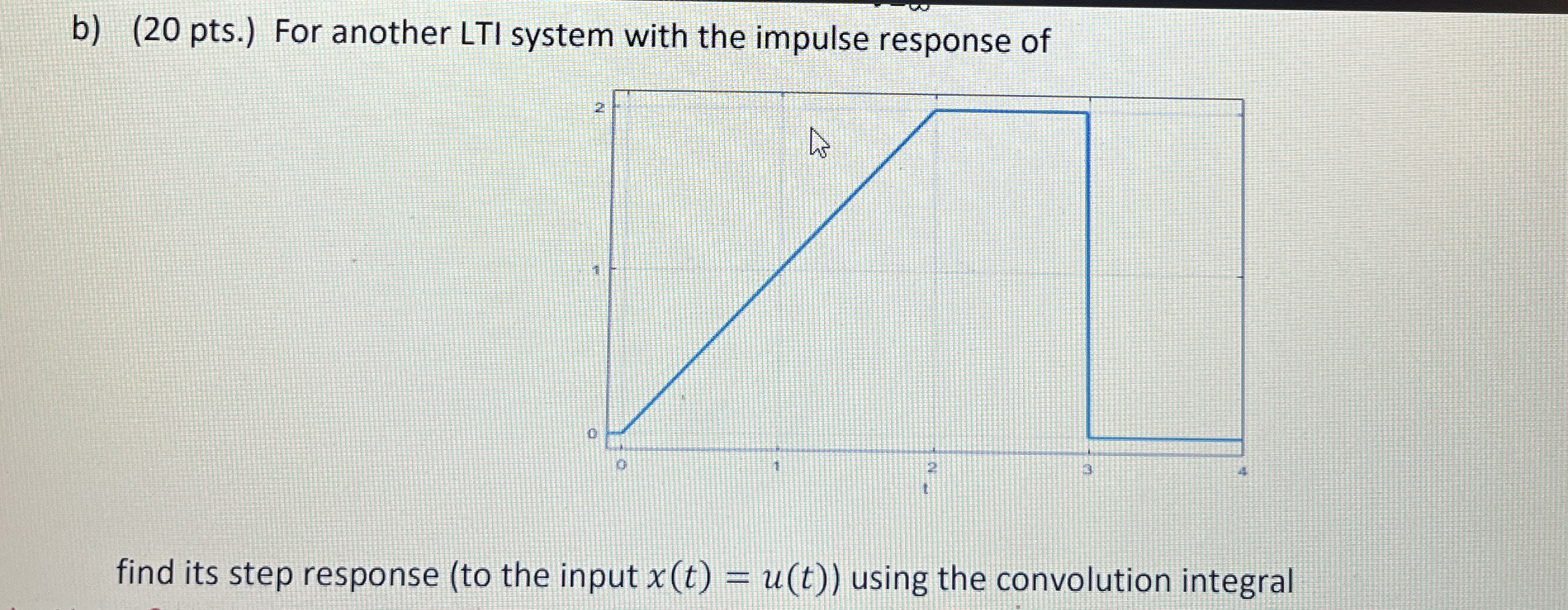 b ) ( 2 0 pts . ) For another LTI system with the