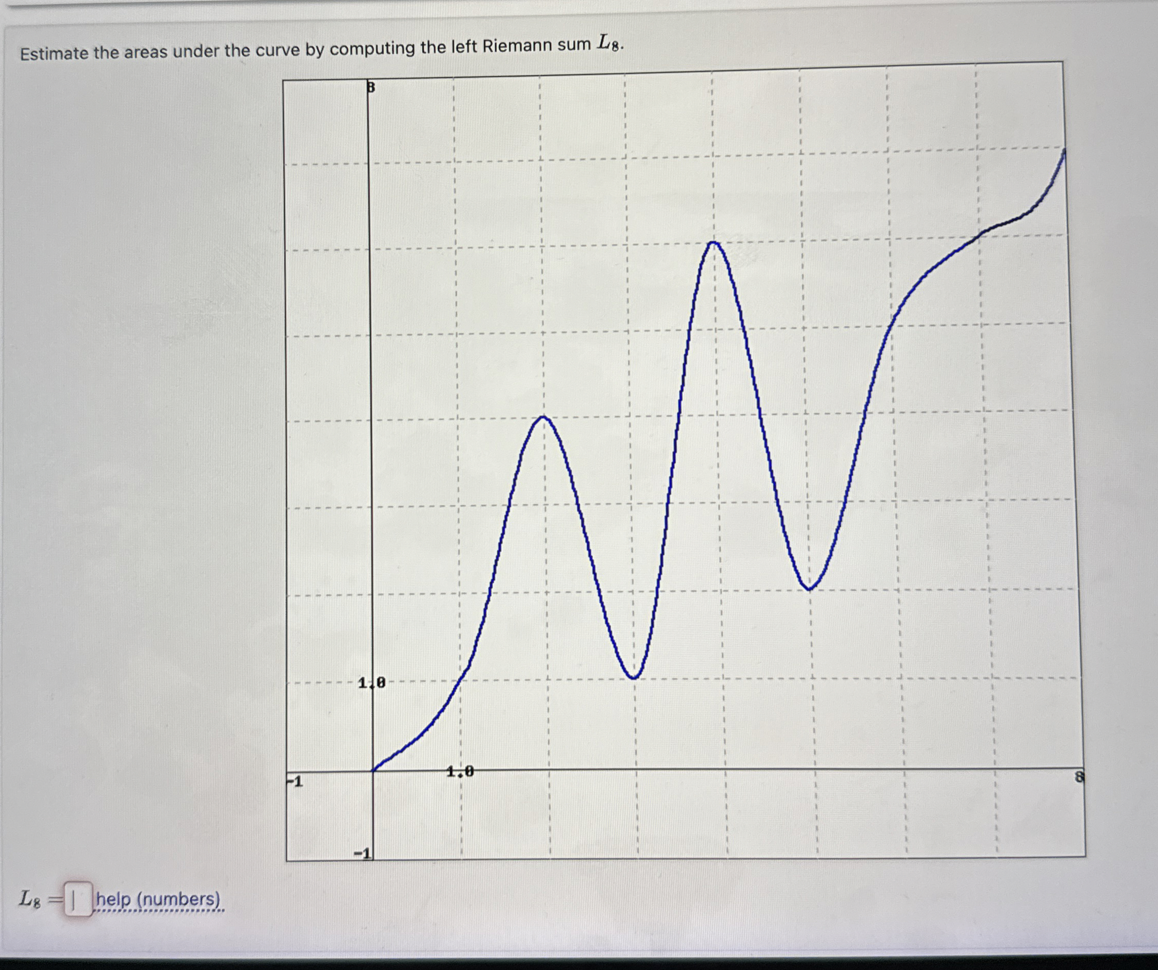 Estimate the areas under the curve by computing