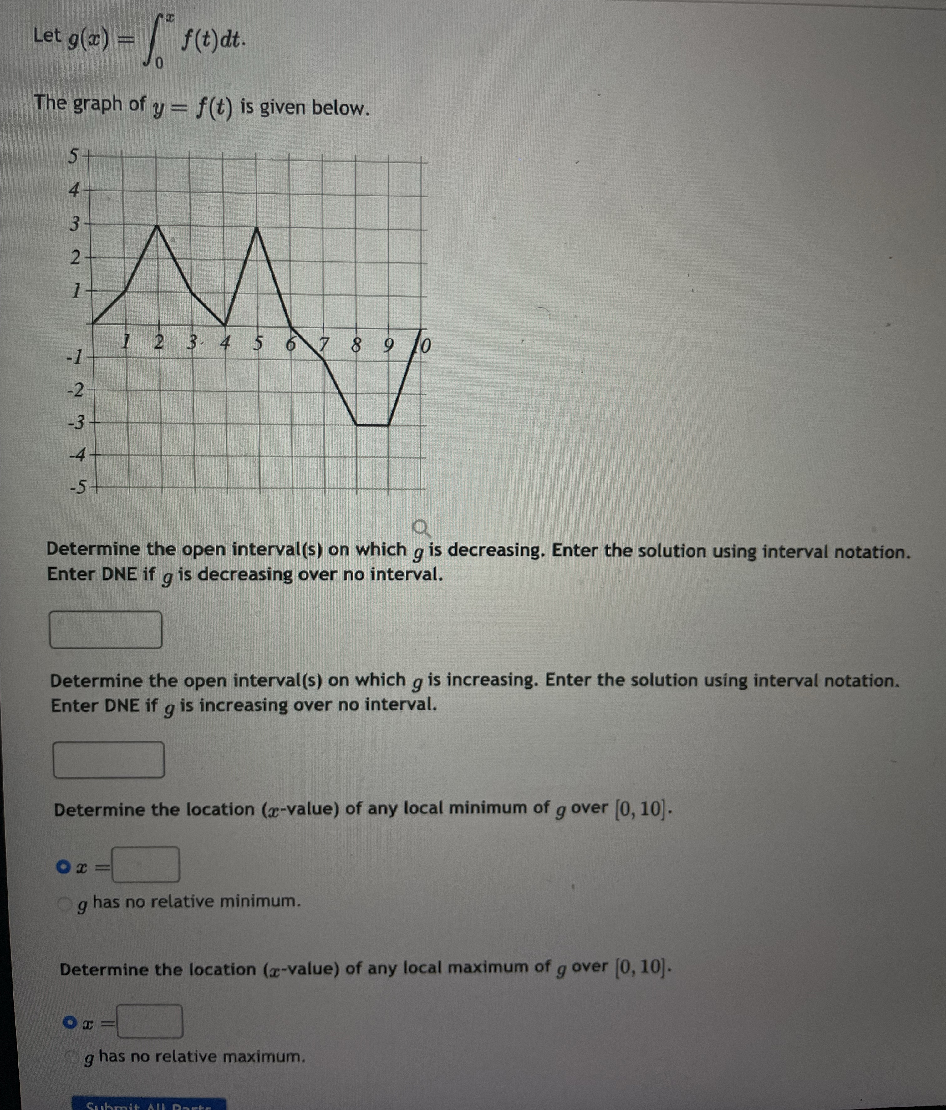 Let g ( x ) = 0 x f ( t ) d t The graph of y = f