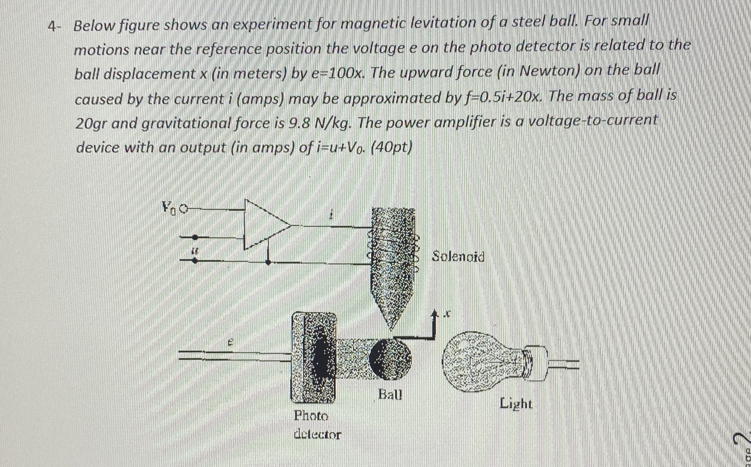 4 - Below figure shows an experiment for magnetic
