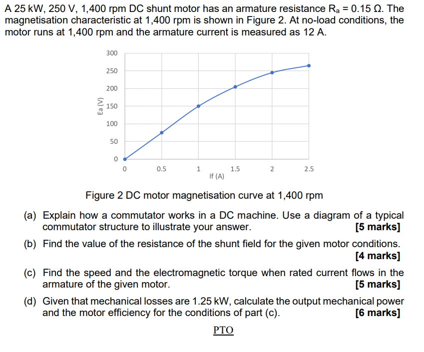 A \ ( 2 5 \ mathrm { ~kW } , 2 5 0 \ mathrm { ~V